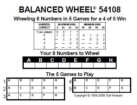 pick 5 lottery wheel|lottery wheeling systems pick 5.